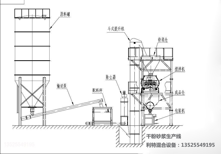 干粉砂浆生产线图纸